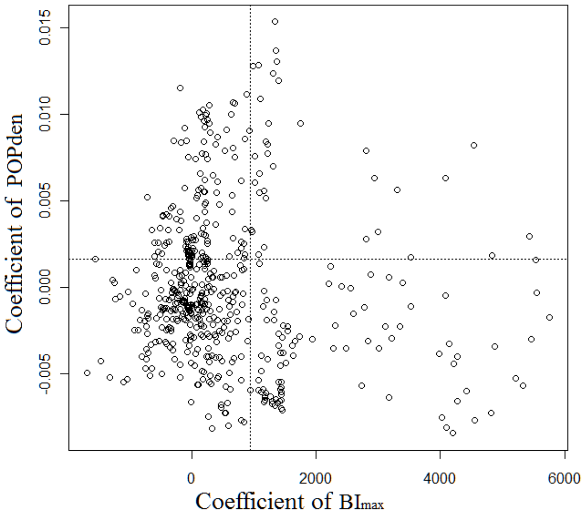 Ijerph 08 02798f6