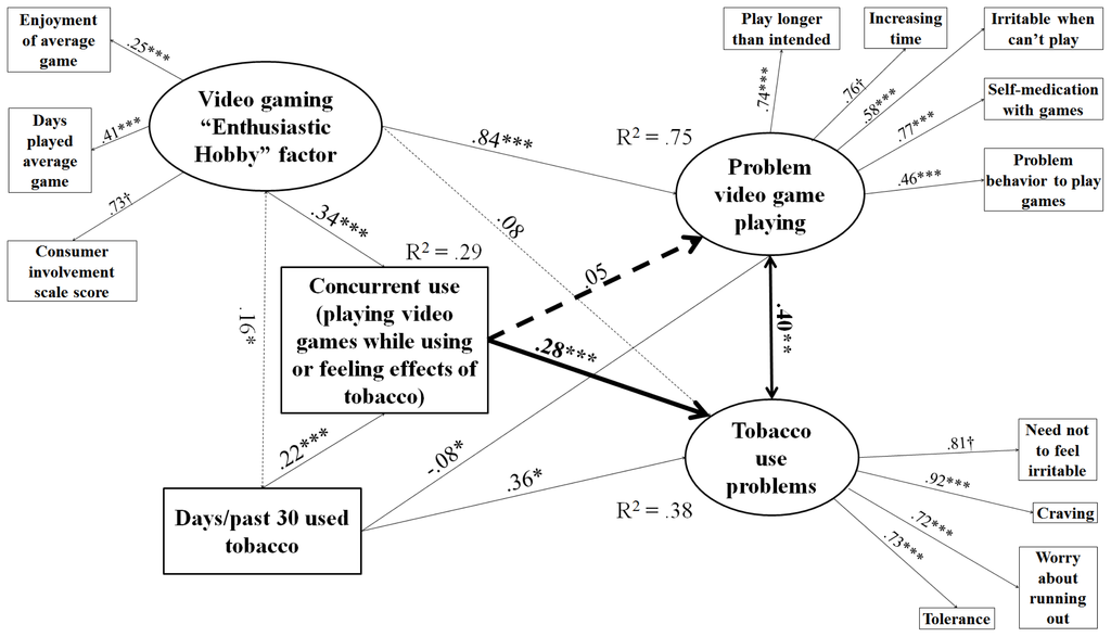 Ijerph 08 03979f2 1024