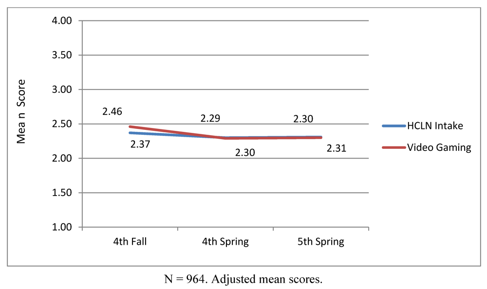 Ijerph 08 04406 g001 1024