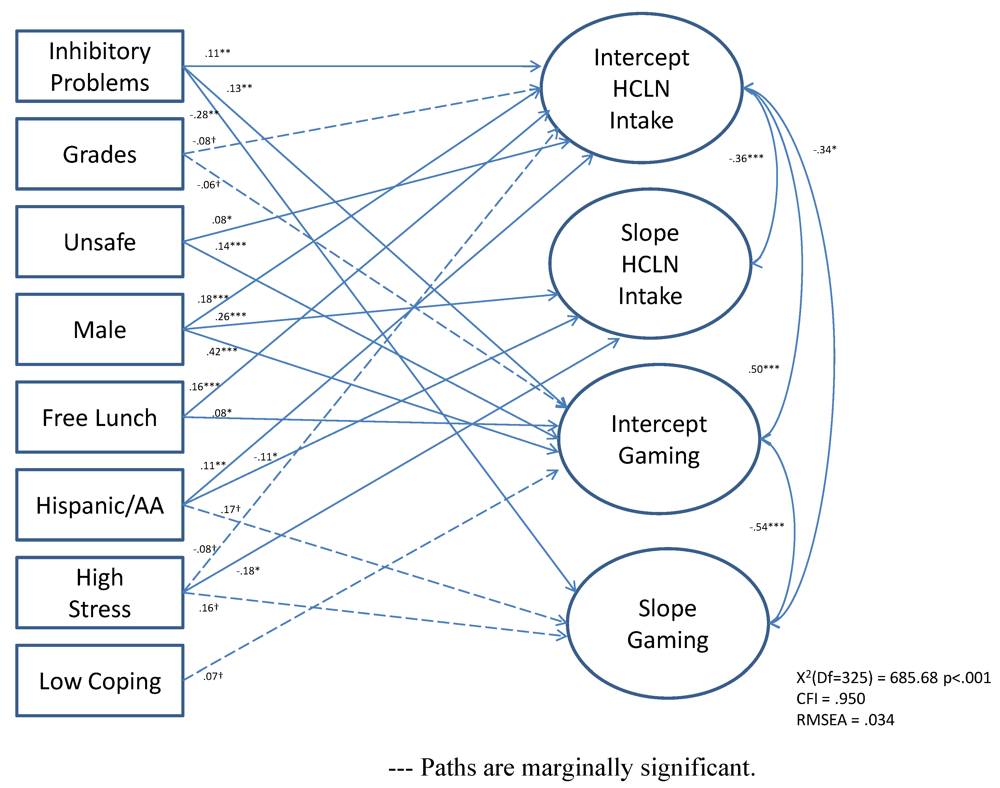 Ijerph 08 04406 g002 1024