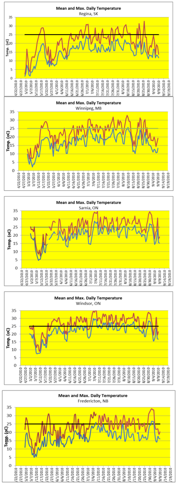 Ijerph 08 04679 g001 1024