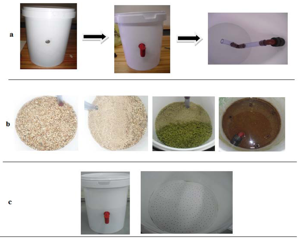 Ijerph 09 00139 g002 1024