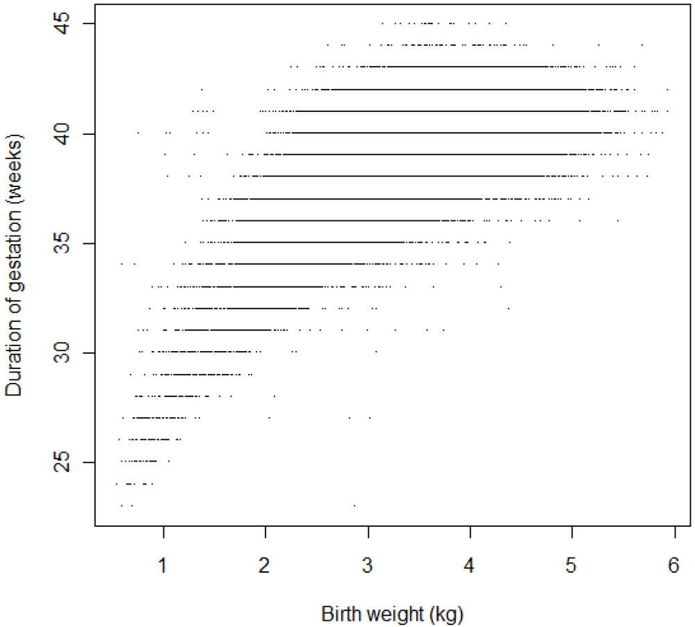 Ijerph 09 00272 g002 1024