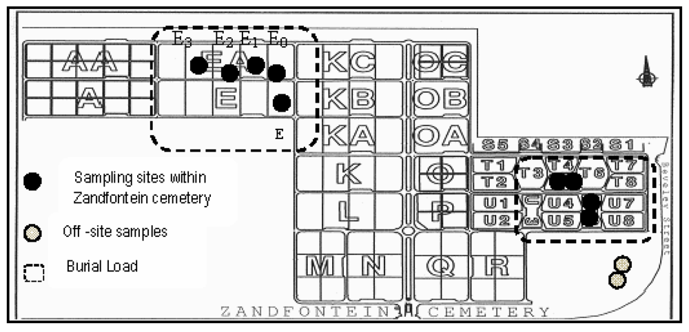 Ijerph 09 00511 g003 1024