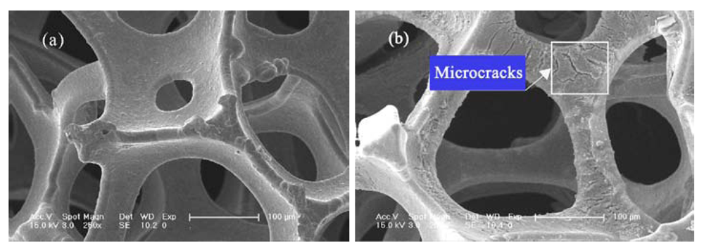 Ijerph 09 00548 g002