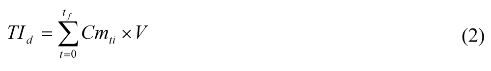 Ijerph 09 00868 i002