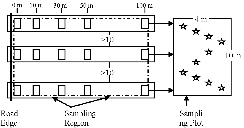 Ijerph 09 01715 g002