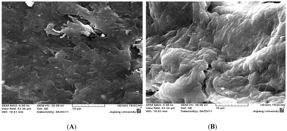 Ijerph 09 01757 g002 1024