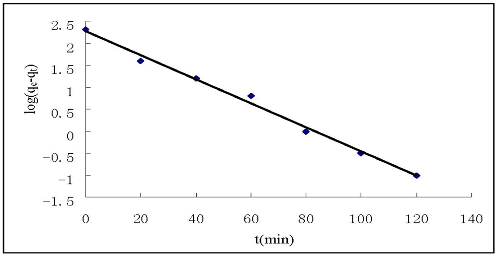 Ijerph 09 01757 g004 1024