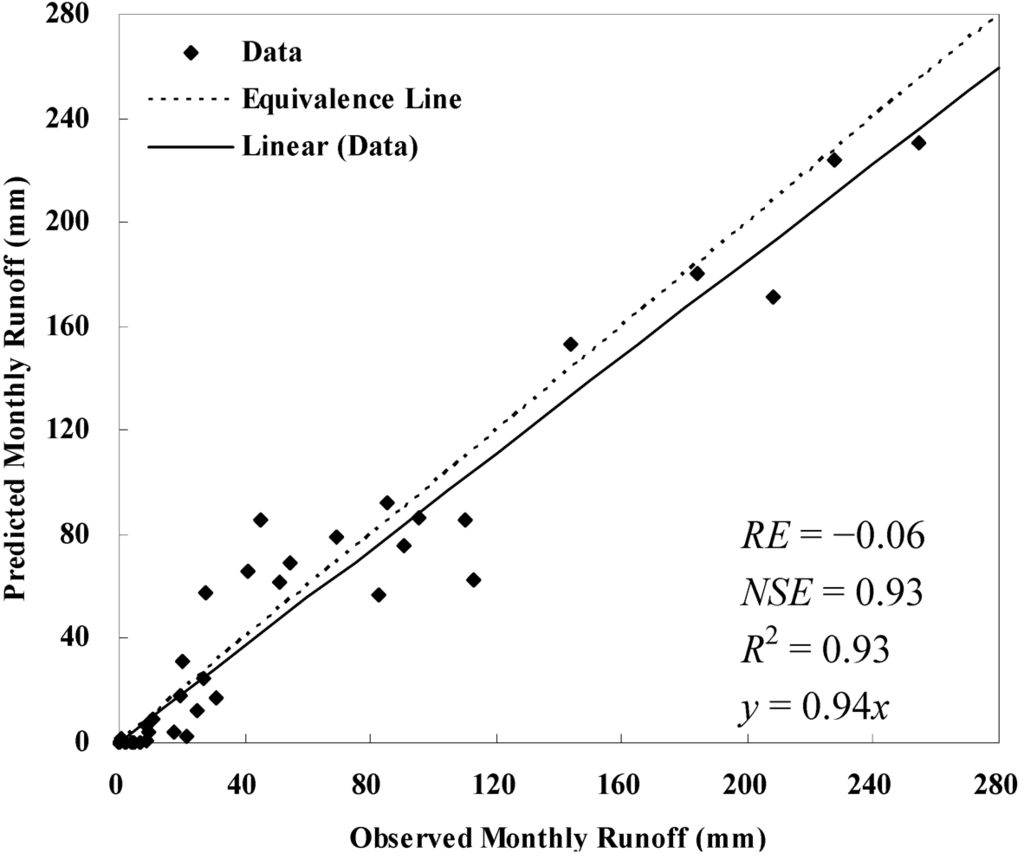 Ijerph 09 01887 g002 1024