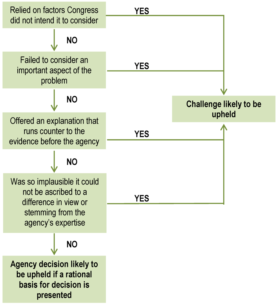 Ijerph 09 01997 g002