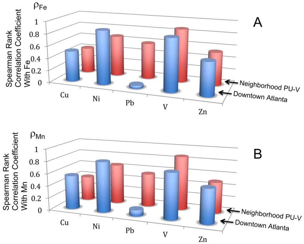 Ijerph 09 02020 g002 1024