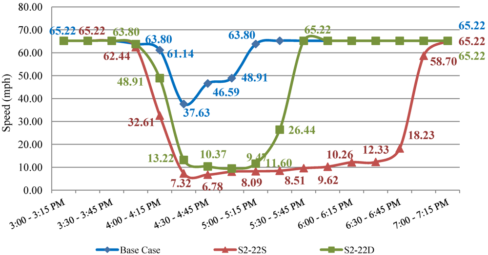 Ijerph 09 02266 g002