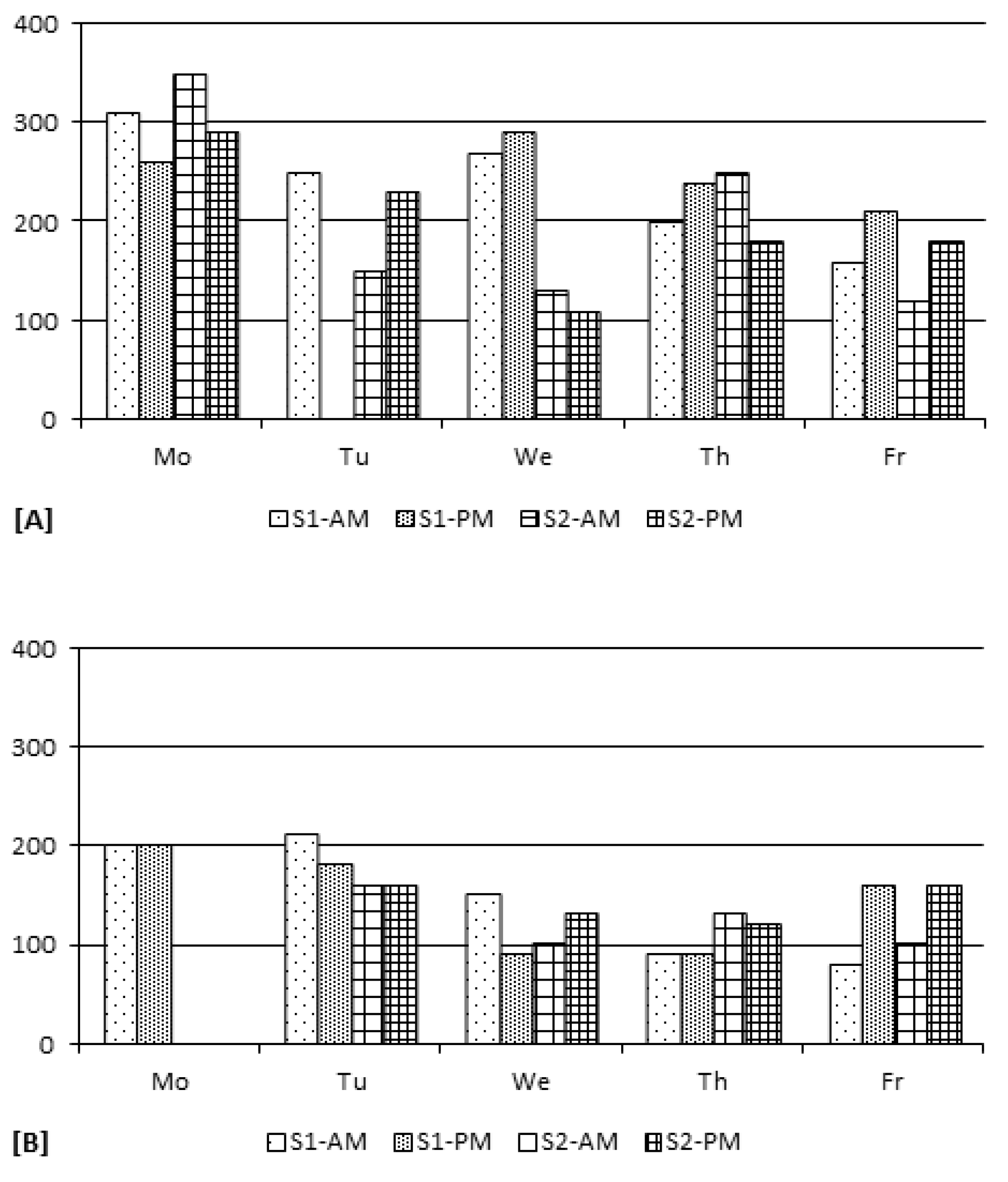 Ijerph 09 02562 g006