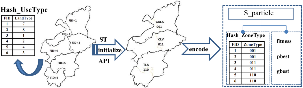 Ijerph 09 02801 g005 1024