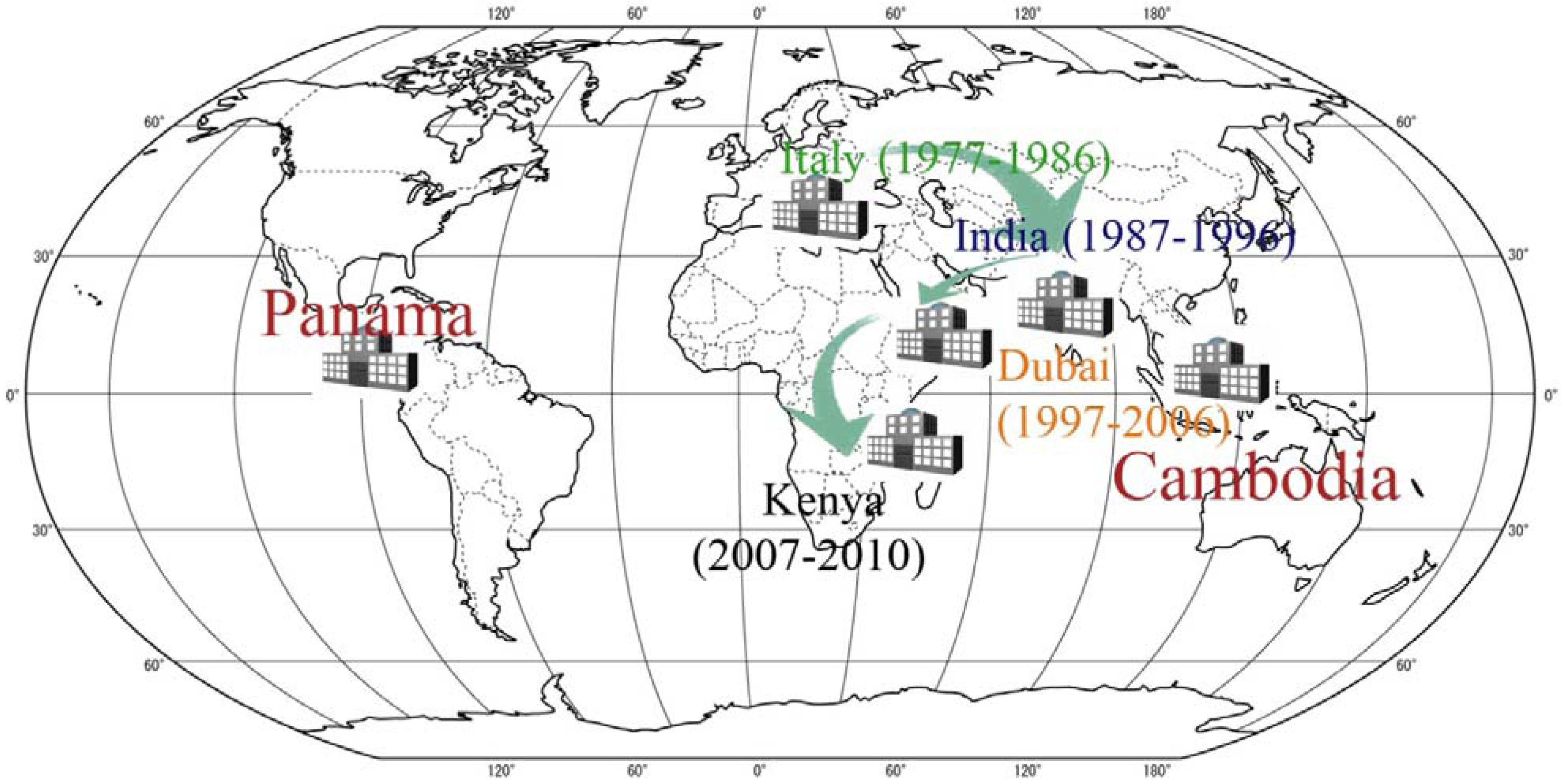 Ijerph 09 02863 g002