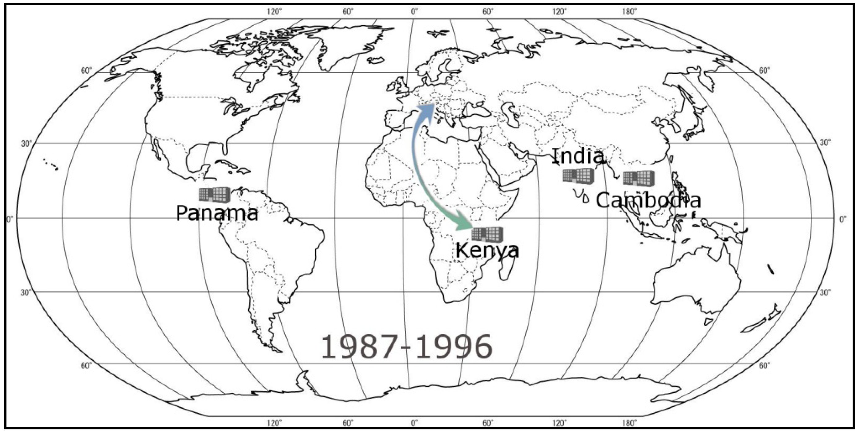 Ijerph 09 02863 g004