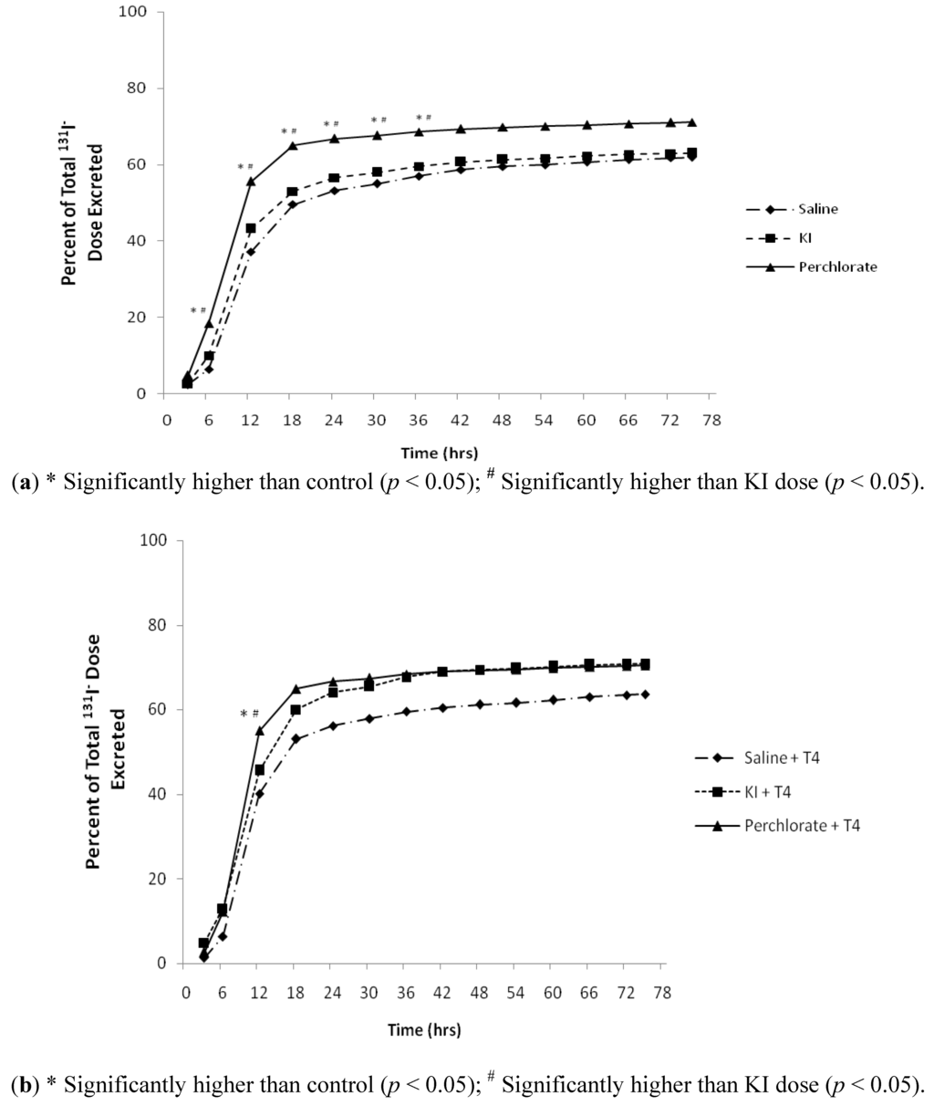 Ijerph 09 02936 g001 1024