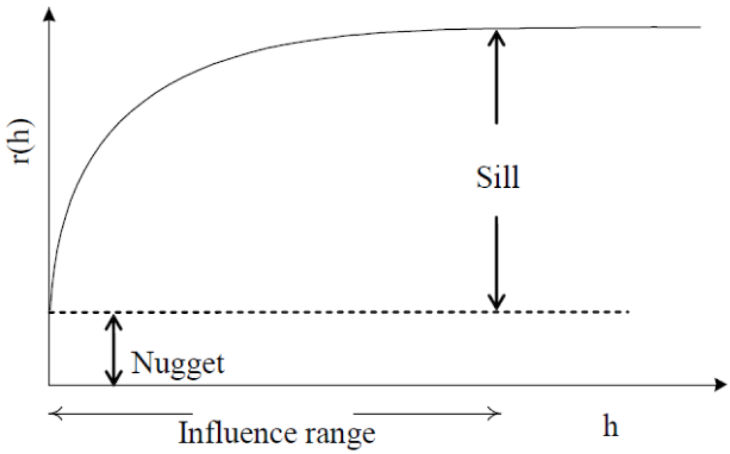 Ijerph 09 03085 g001 1024