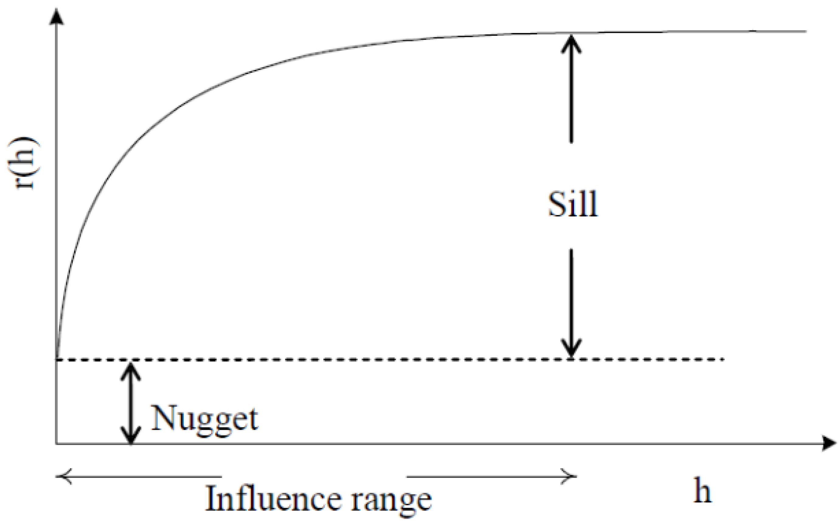 Ijerph 09 03085 g001