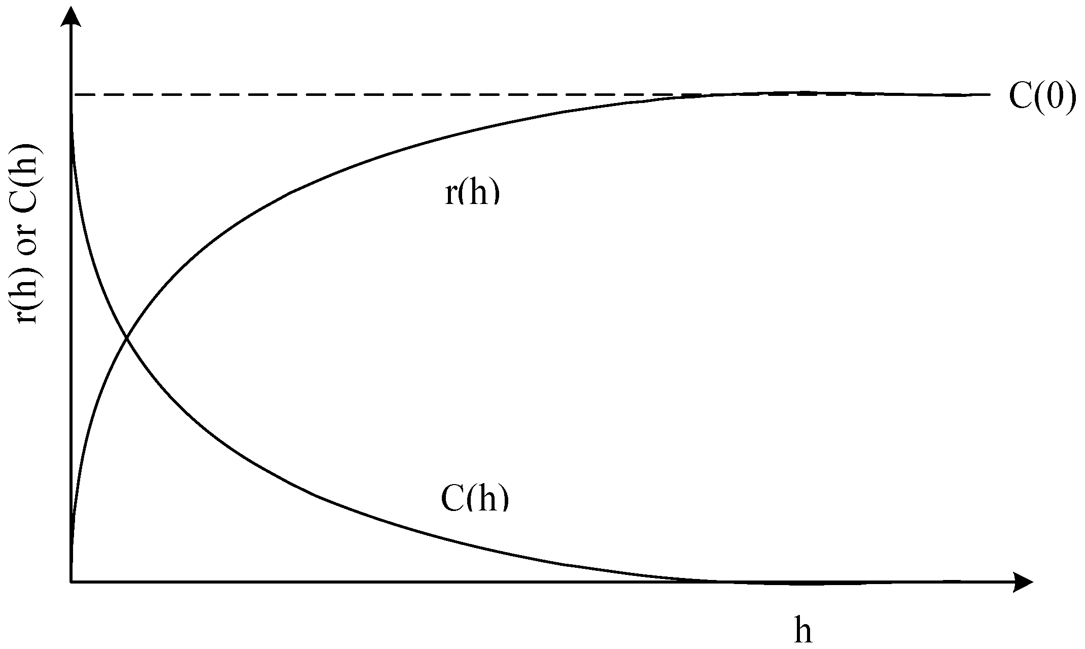 Ijerph 09 03085 g002