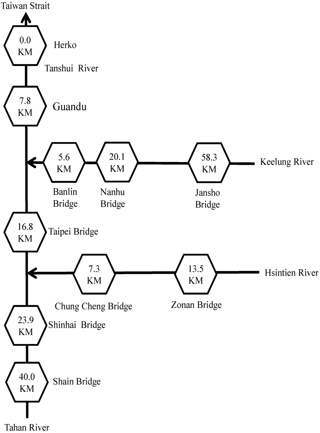 Ijerph 09 03085 g005 1024