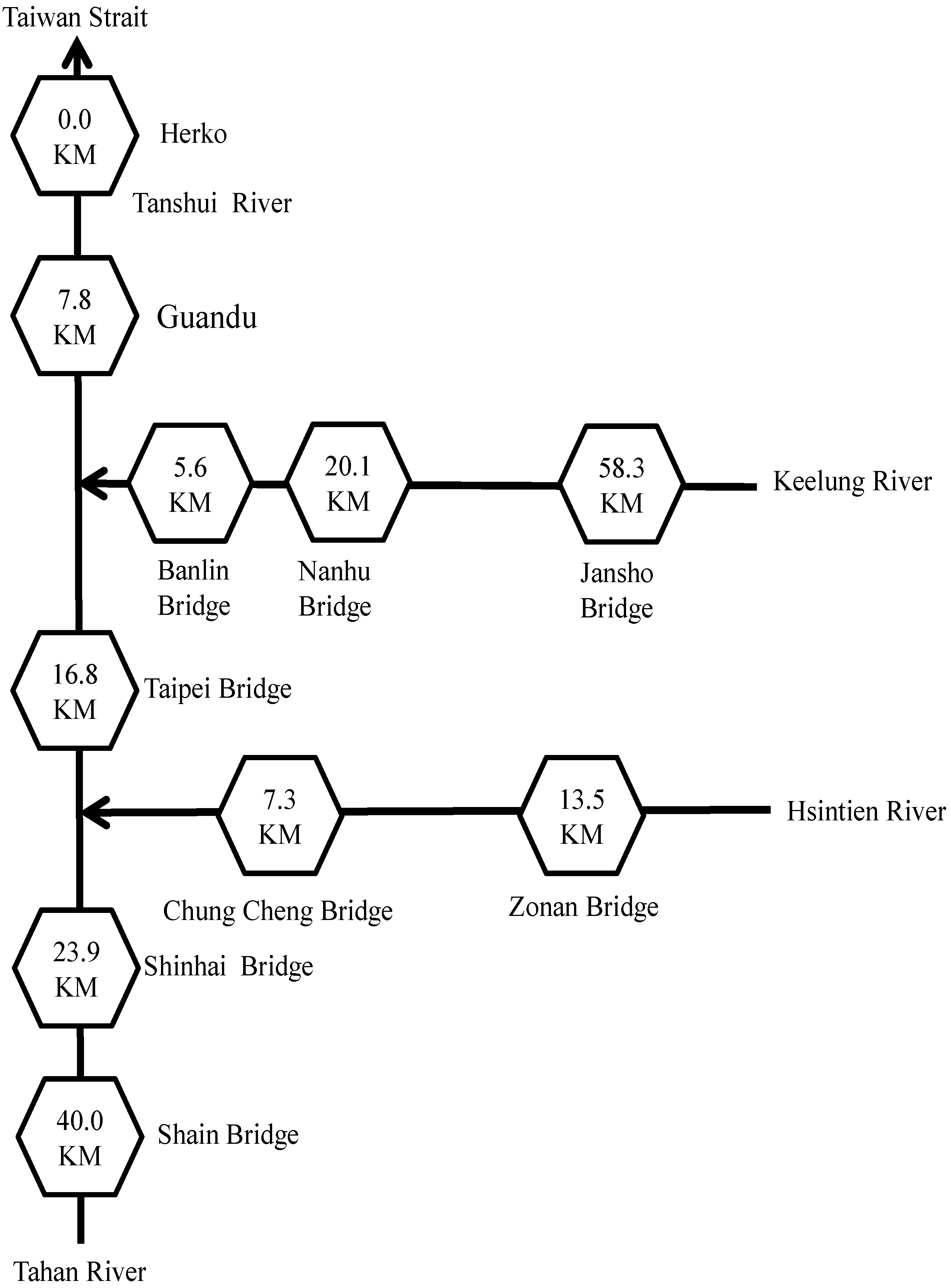 Ijerph 09 03085 g005