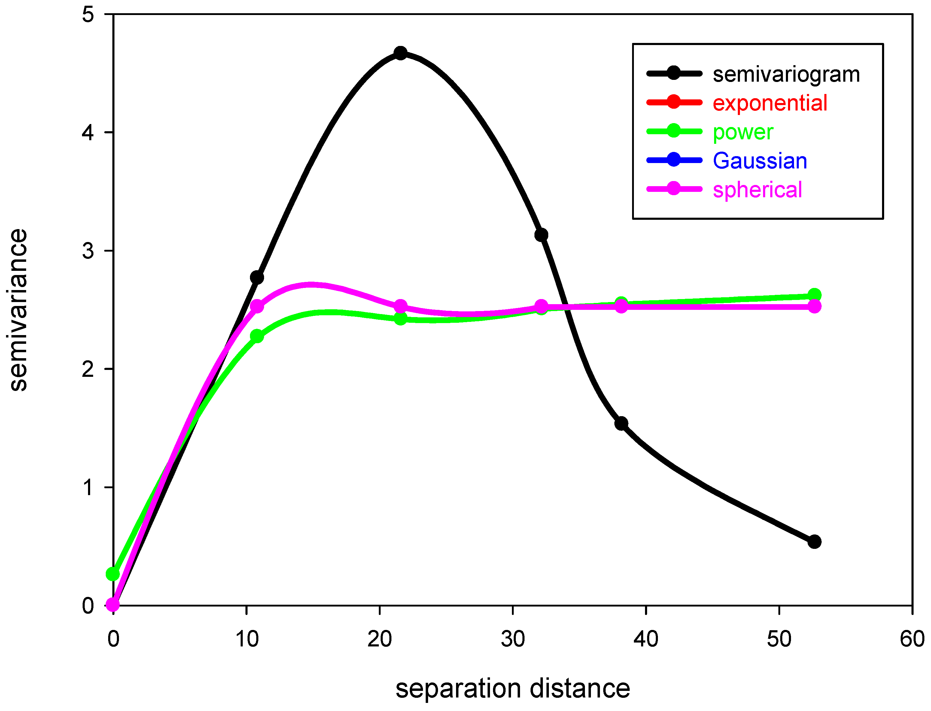 Ijerph 09 03085 g006