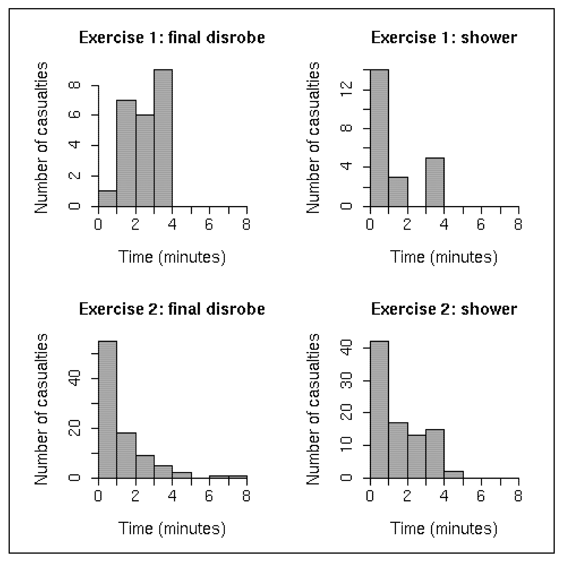 Ijerph 09 03685 g002