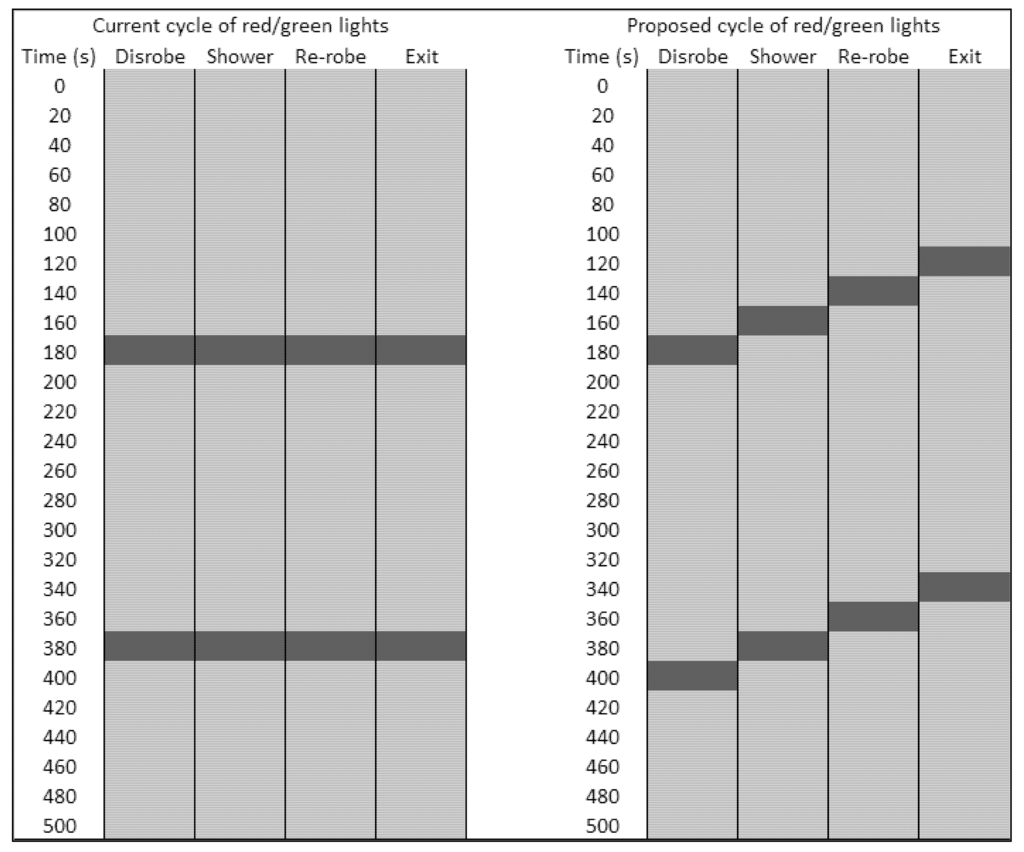 Ijerph 09 03685 g003 1024