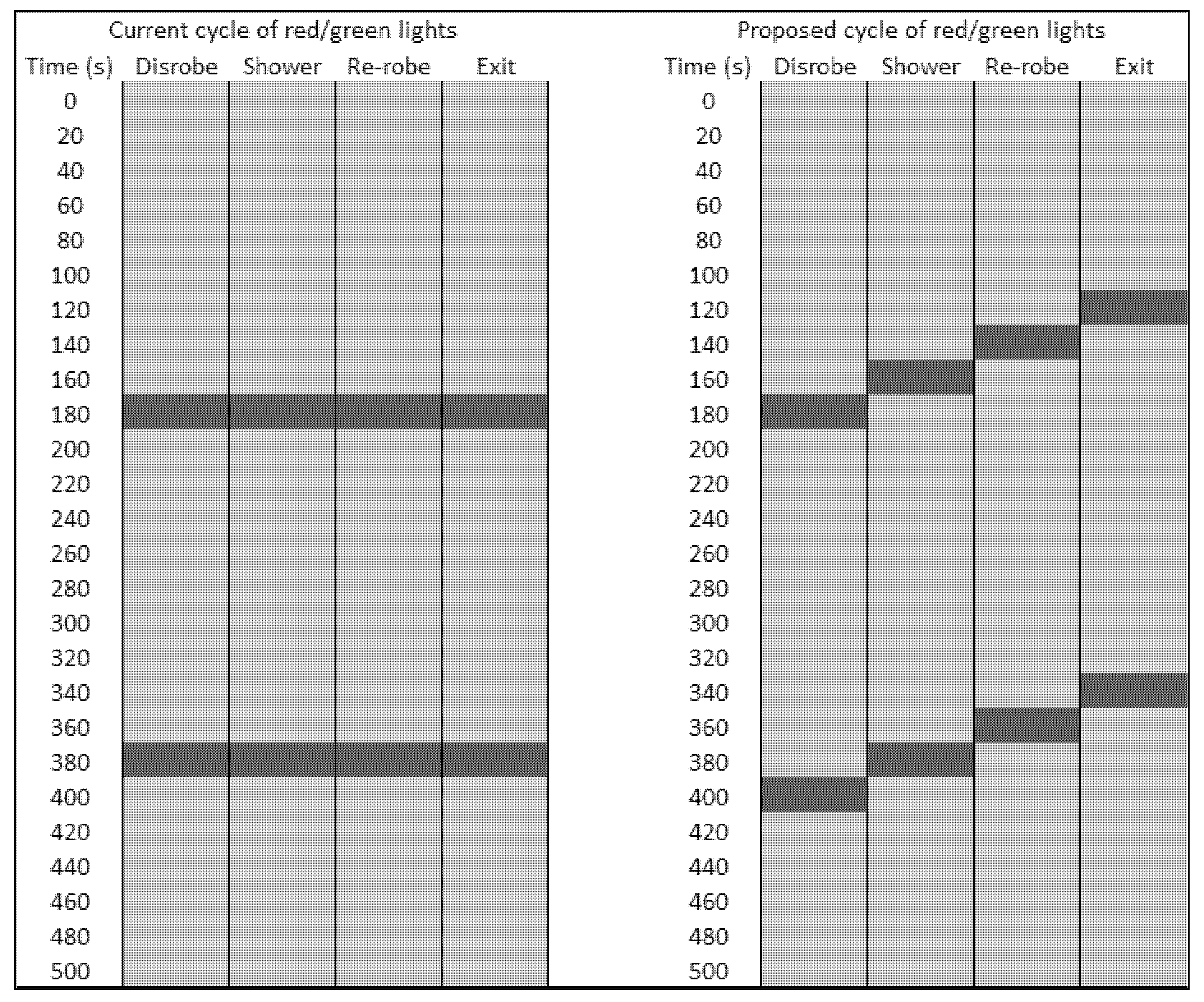 Ijerph 09 03685 g003