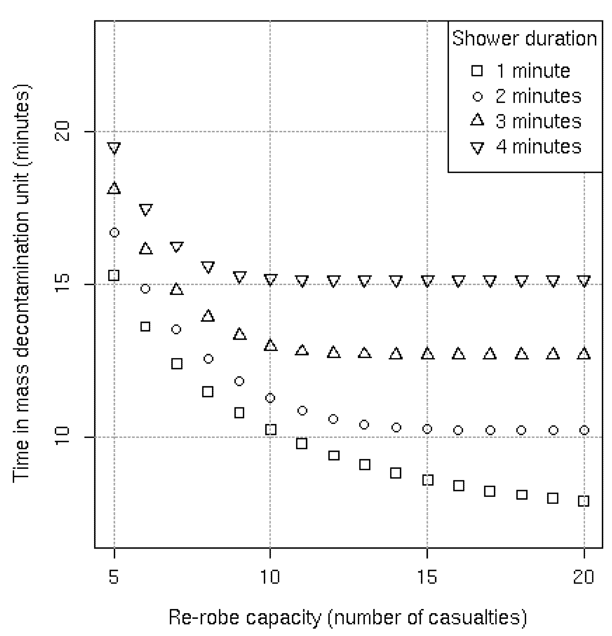 Ijerph 09 03685 g006