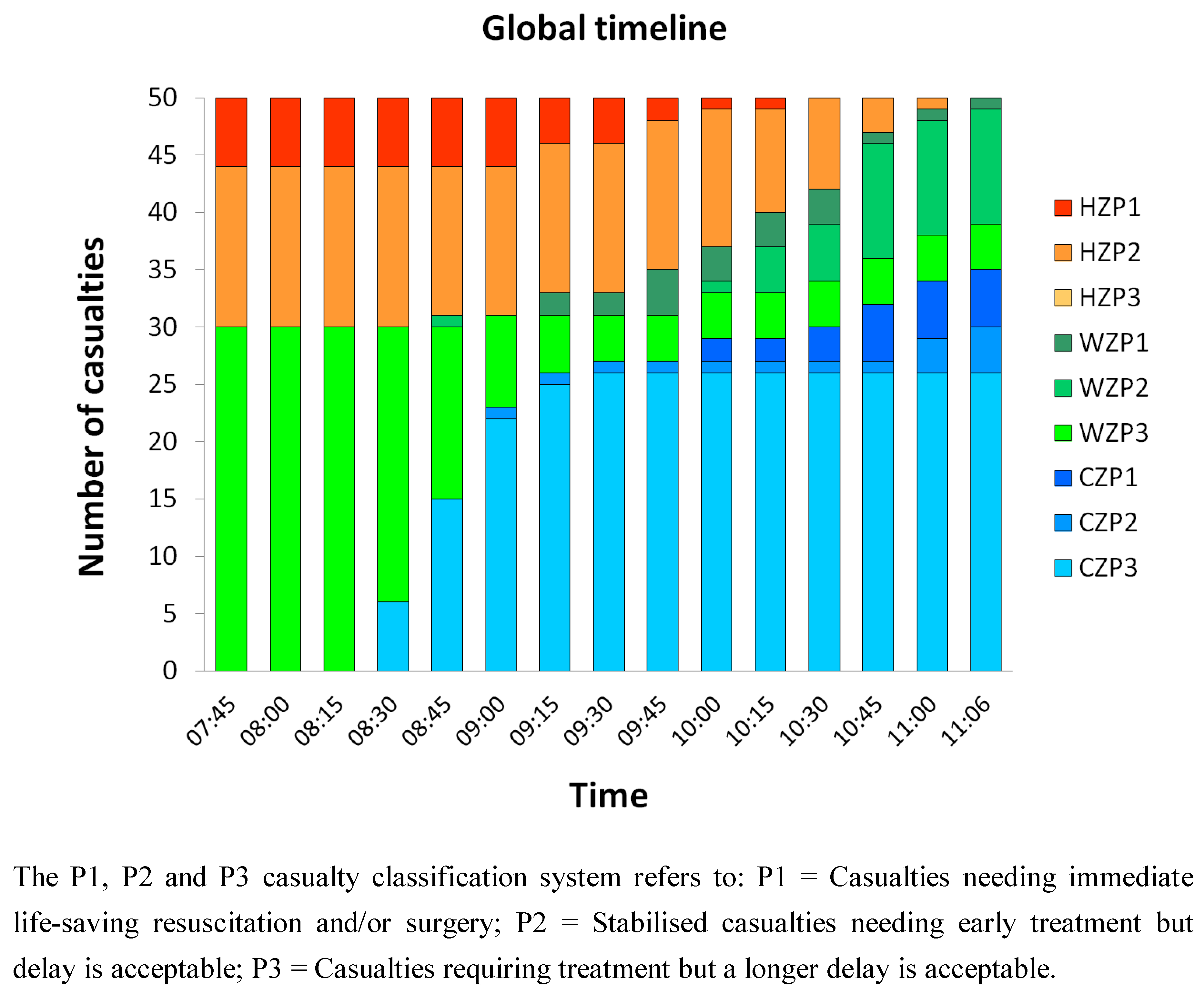 Ijerph 09 03685 g009
