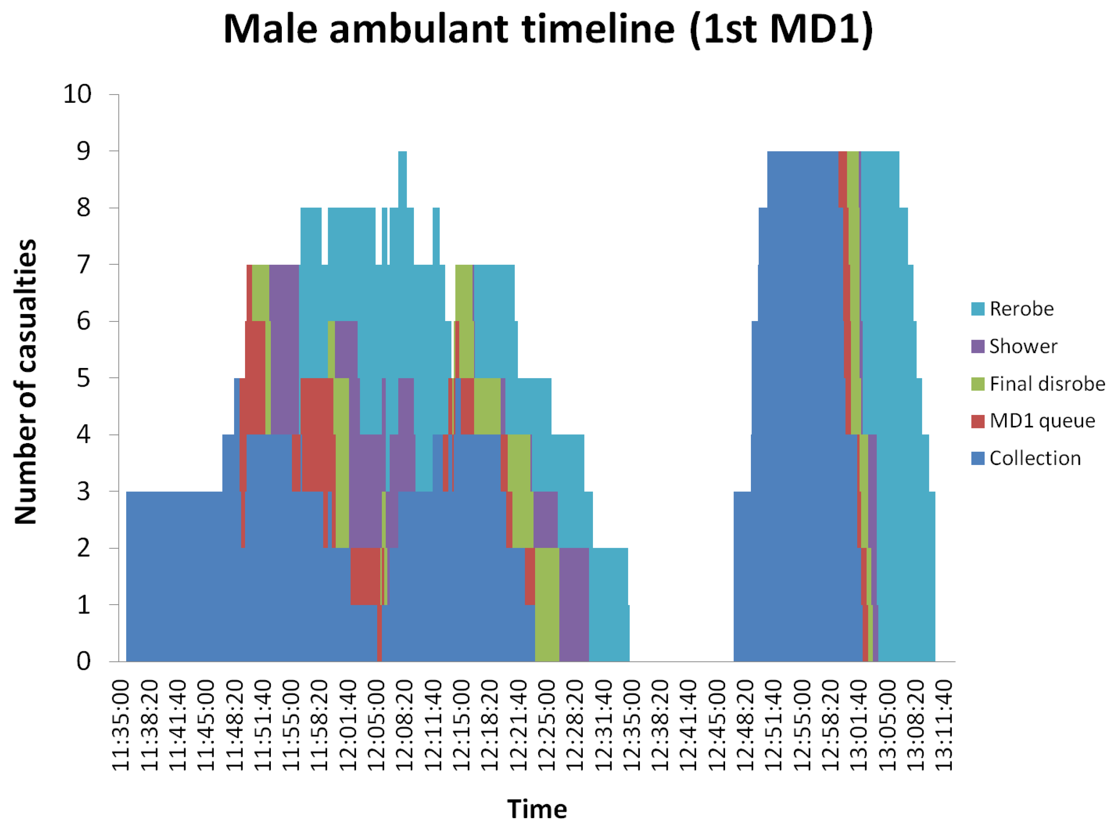 Ijerph 09 03685 g016