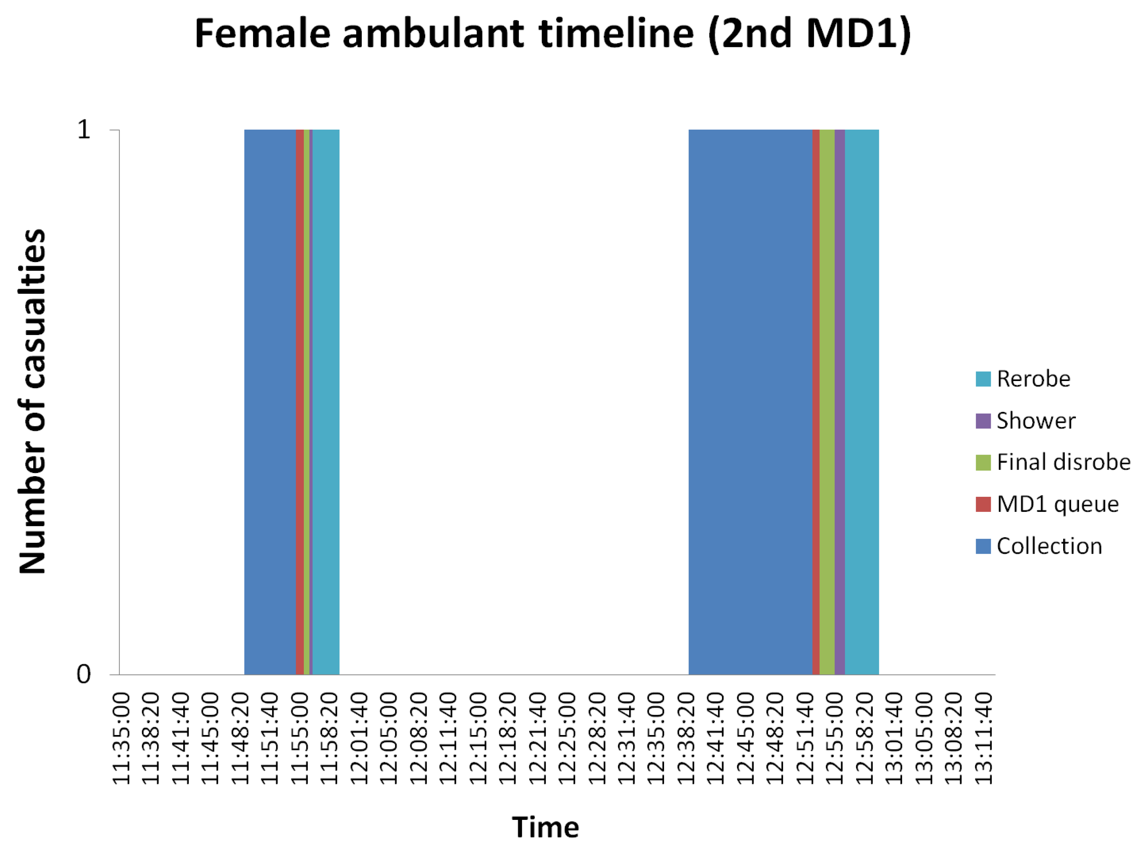 Ijerph 09 03685 g017