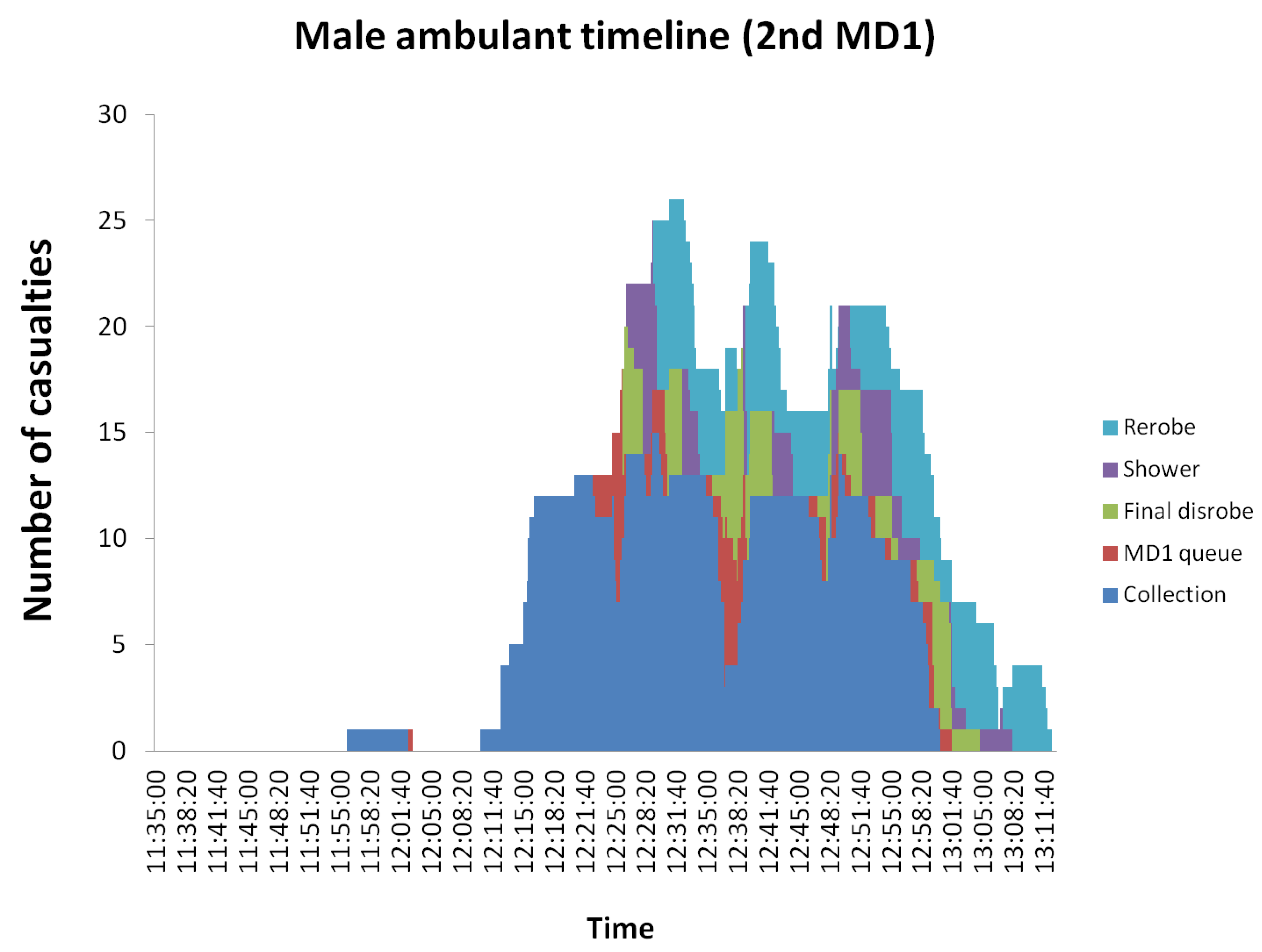 Ijerph 09 03685 g018