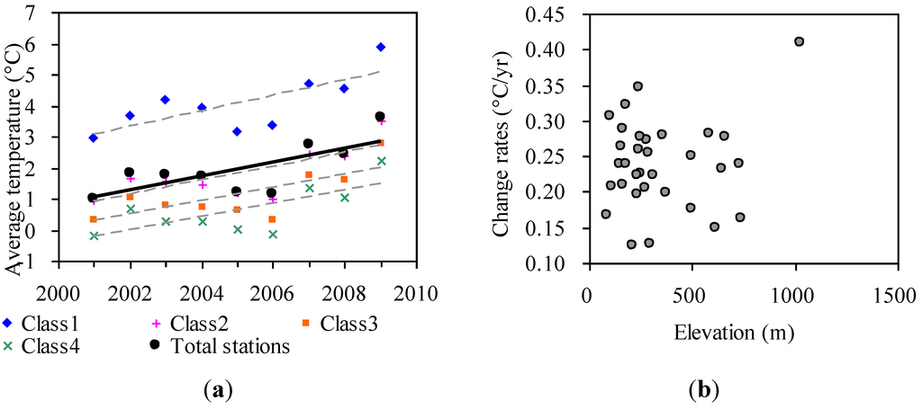 Ijerph 09 03943 g003 1024