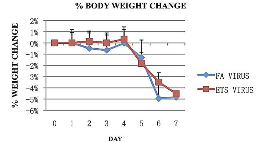 Ijerph 09 03954 g002 1024