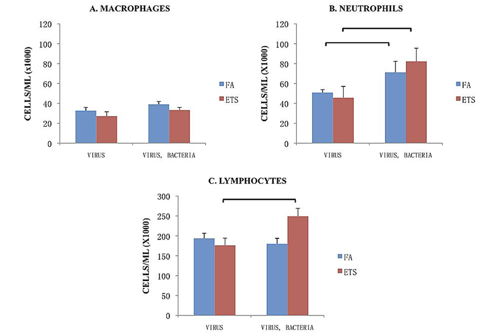 Ijerph 09 03954 g005 1024