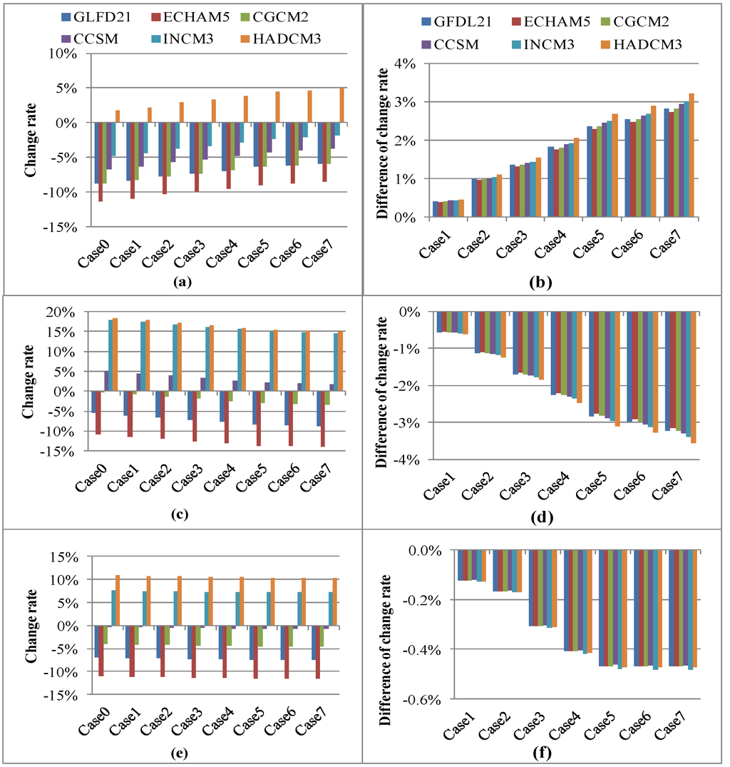 Ijerph 09 04083 g002 1024