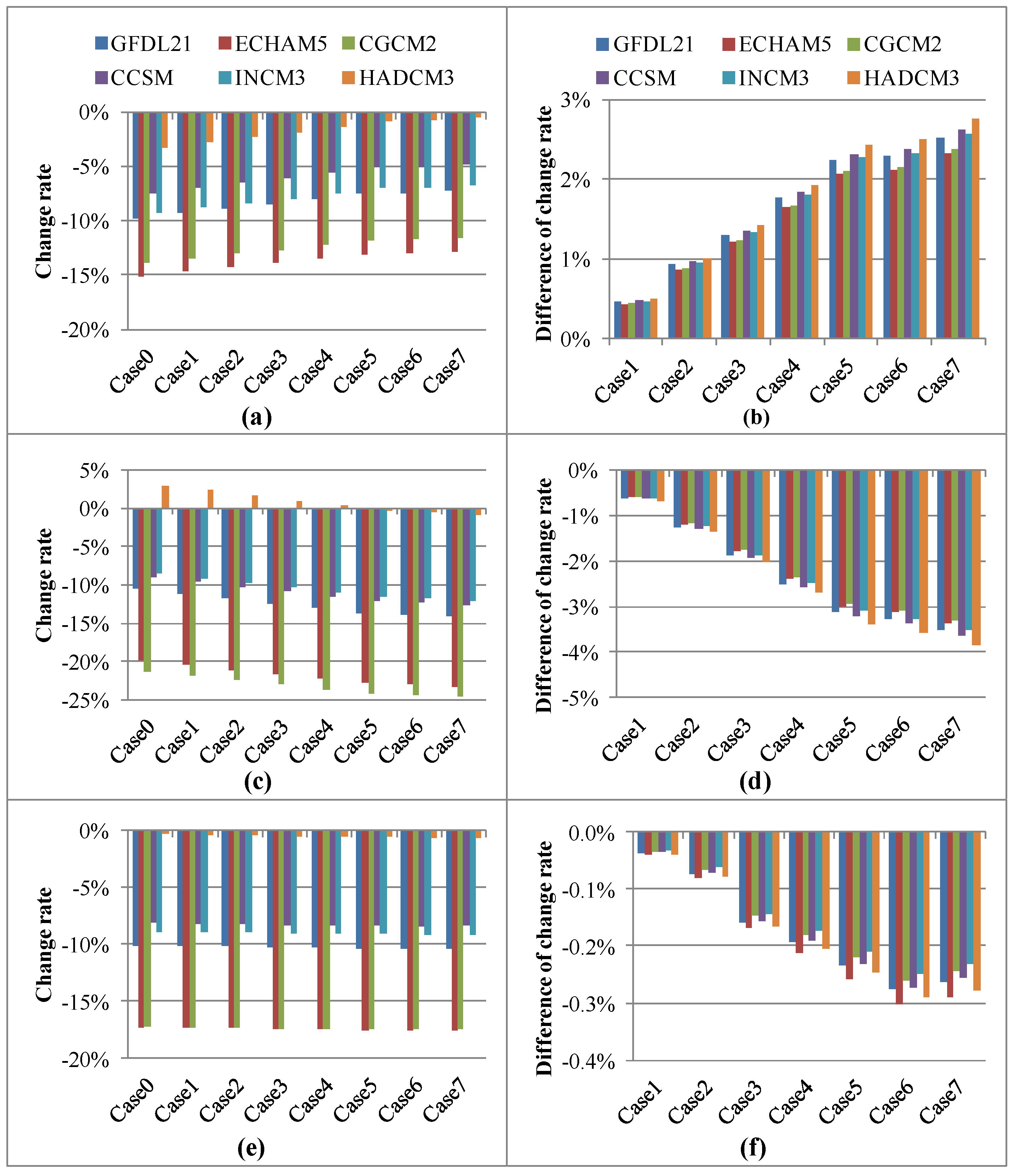 Ijerph 09 04083 g004