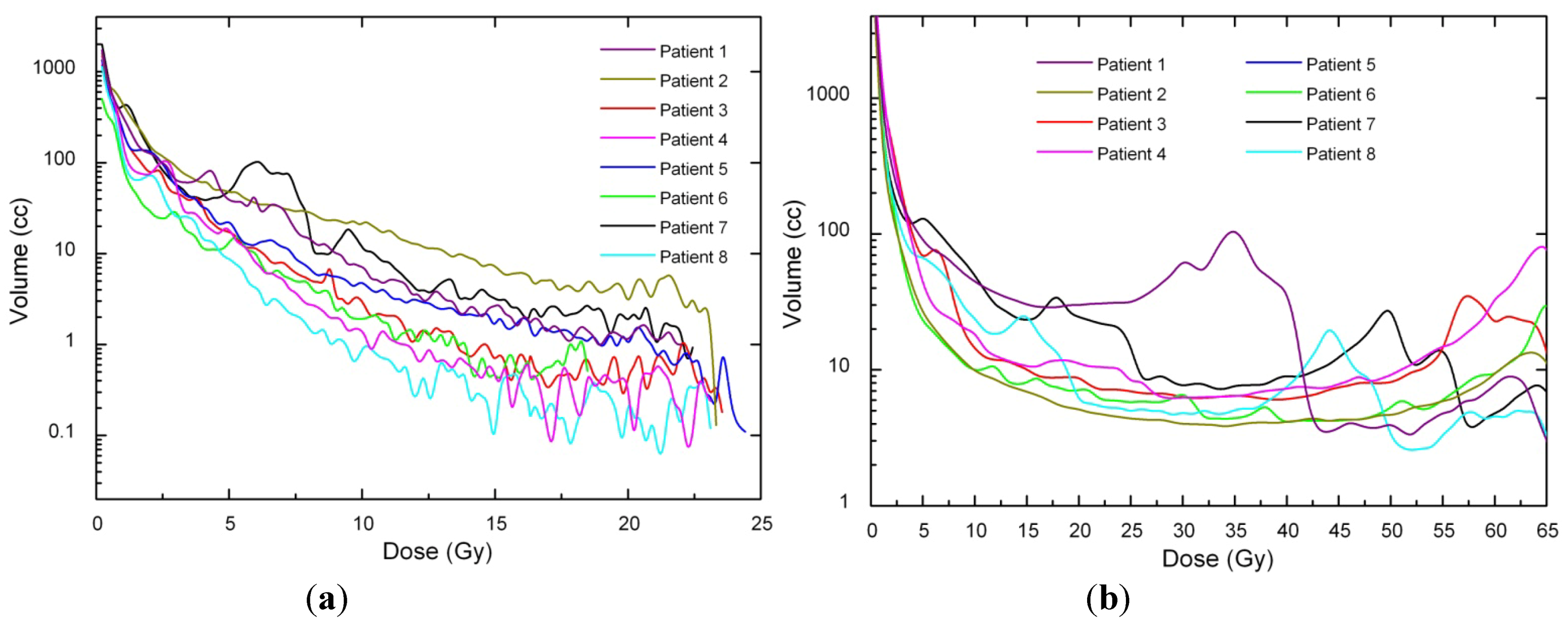 Ijerph 09 04223 g001