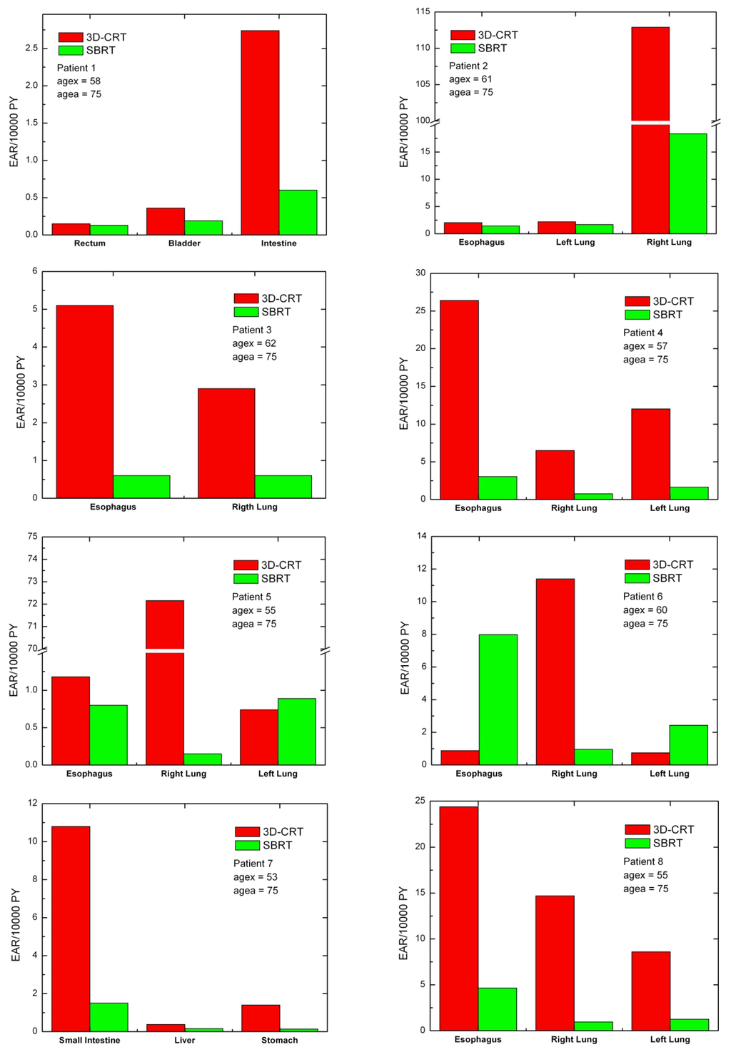 Ijerph 09 04223 g003 1024