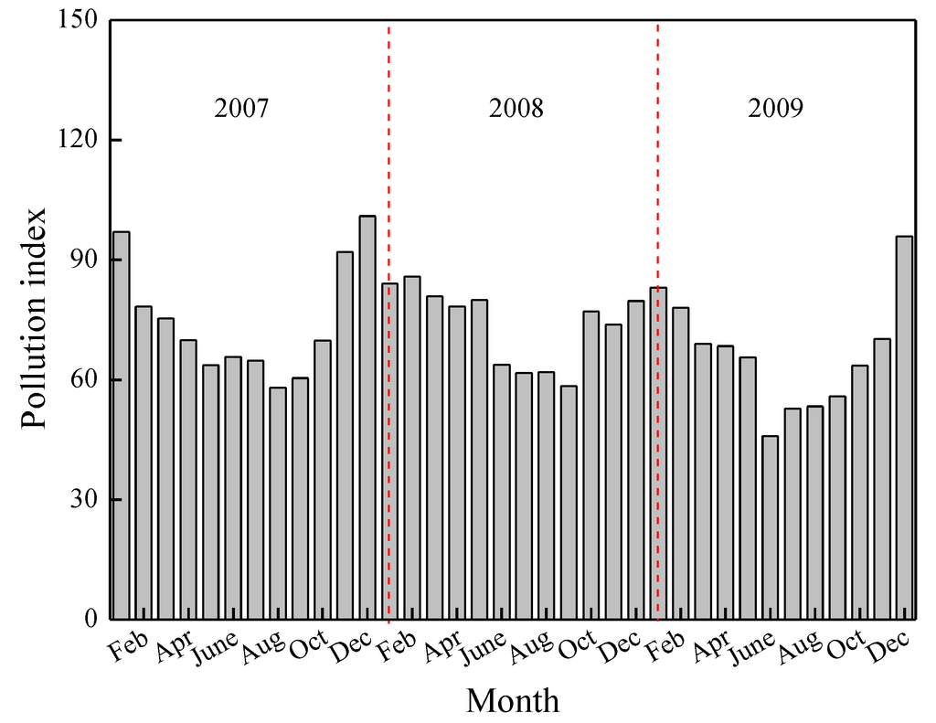 Ijerph 09 04333 g001 1024