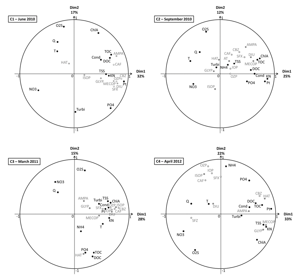 Ijerph 09 04433 g004 1024