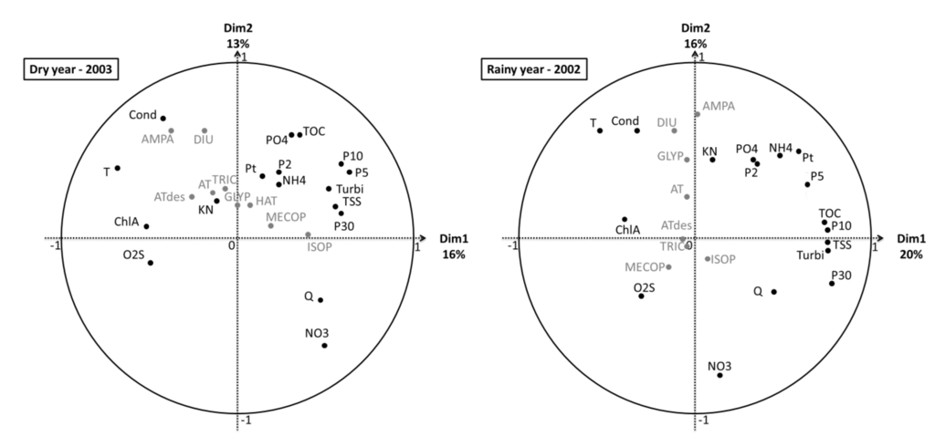 Ijerph 09 04433 g007 1024