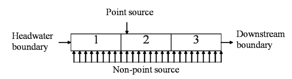 Ijerph 09 04504 g003 1024