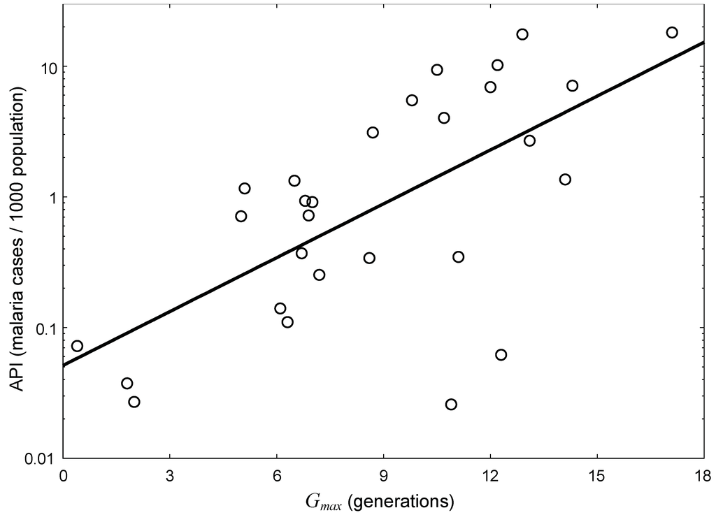 Ijerph 09 04704 g003 1024