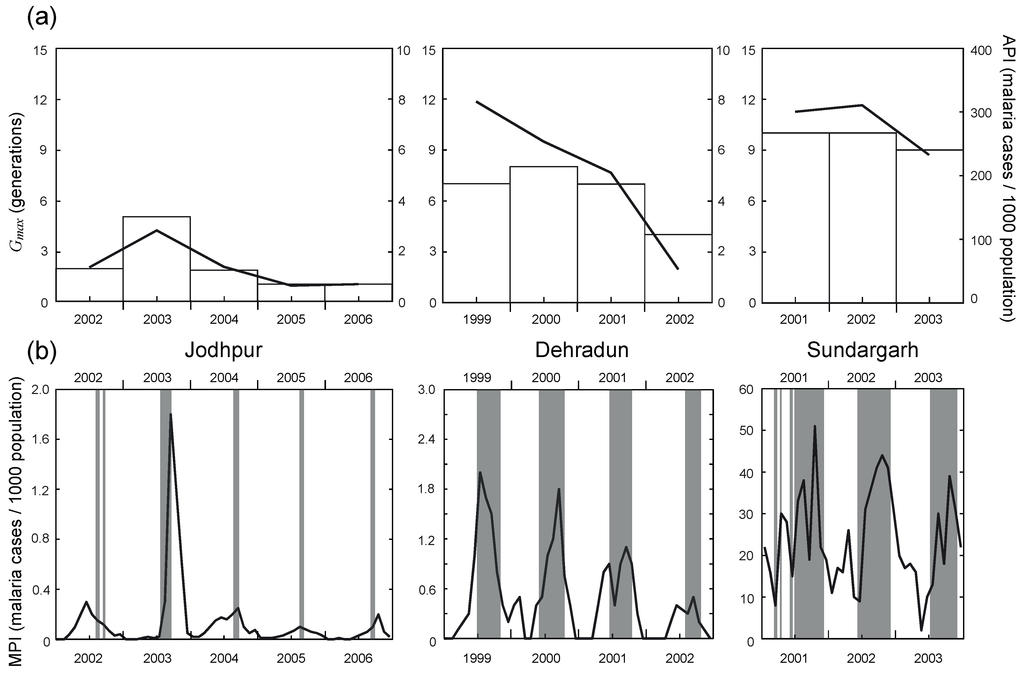 Ijerph 09 04704 g004 1024