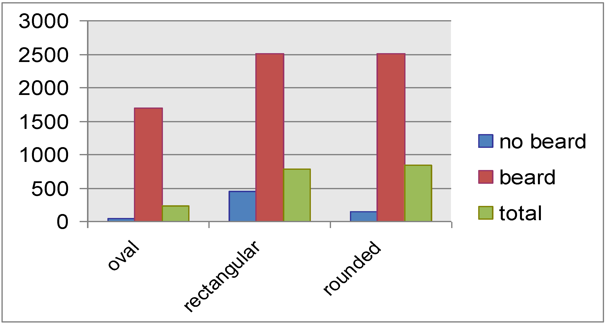 Ijerph 10 00347 g005